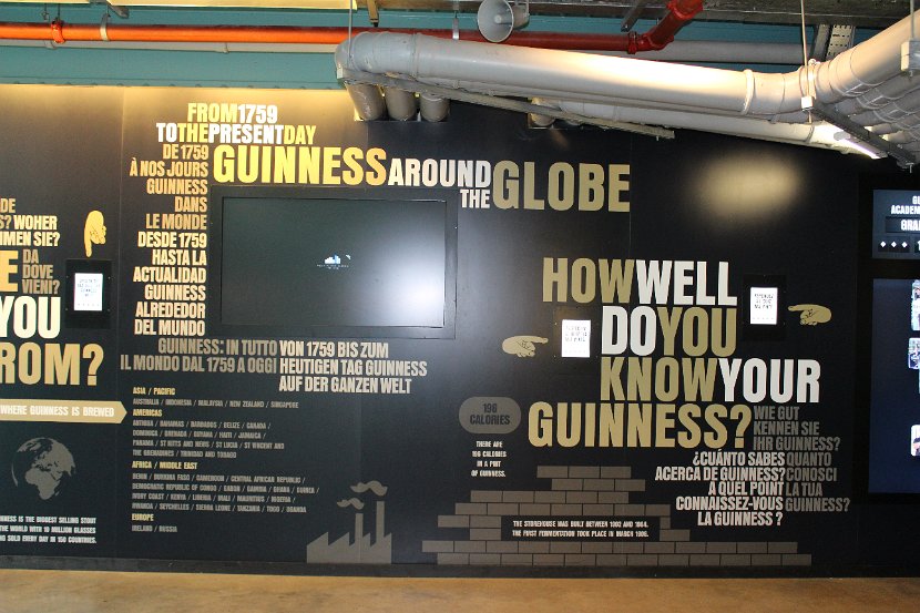 Guinness Display